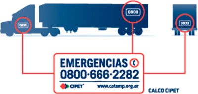 CATAMP Emergencias