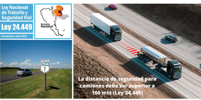 Distancia de Seguridad entre Vehiculos (2) Distancia de Seguridad entre Vehiculos (2)